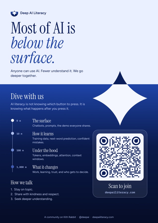The Deep AI Literacy A4 poster: most of AI is below the surface, the four depths, how we talk, and a QR code to join